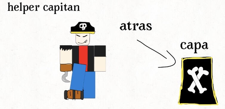 By: cauabin